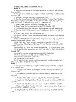 Tài liệu tham khảo nên có của học sinh chuyên toán