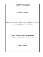 Đánh giá nhân lực nhân viên tại Ban Quản lý Đầu tư và Kinh doanh tòa nhà EVN