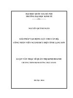Giải pháp tạo động lực cho cán bộ, công nhân viên ngành bưu điện tỉnh Lạng Sơn