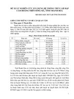 Đề xuất nghiên cứu xây dựng hệ thống thủy lợi Đập Cẩm Hoàng trên sông Mã, tỉnh Thanh Hóa