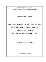 Mối quan hệ giữa FDI và tăng trưởng dưới tác động của các yếu tố chất lượng thể chế và môi trường kinh tế vĩ mô  Đại học Kinh tế TP.HCM, 2015