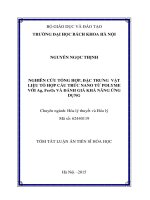 Nghiên cứu tổng hợp, đặc trưng vật liệu tổ hợp cấu trúc nano từ polyme với Ag, Fe3O4 và đánh giá khả năng ứng dụng