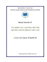 Tác động của lạm phát đến thị trường chứng khoán việt nam