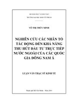 Nghiên cứu các nhân tố tác động đến khả năng thu hút đầu tư trực tiếp nước ngoài của các quốc gia đông nam á