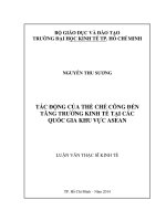Tác động của thể chế công đến tăng trưởng kinh tế tại các quốc gia khu vực Asean  Luận văn thạc sĩ