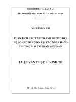 Phân tích các yếu tố ảnh hưởng đến hệ số an toàn vốn tại các ngân hàng TMCP Việt Nam  Luận văn thạc sĩ