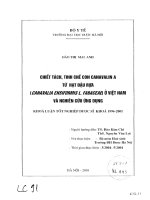 Chiết tách, tinh chế concanavalin a từ hạt đậu rựa ( canavalia ensiformis l  fabaceae ) ở việt nam và nghiên cứu ứng dụng