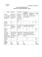 Đề kiểm tra 1 tiết Hình học 9 năm học 2015-2016 Đề  3