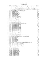 liệt kê từng từ loại trong tiếng anh