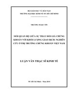 Mối quan hệ giữa thay đổi giá chứng khoán với khối lượng giao dịch Nghiên cứu ở TTCK Việt Nam  Luận văn thạc sĩ