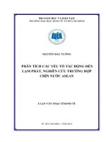 HÂN TÍCH CÁC YẾU TỐ TÁC ĐỘNG ĐẾN LẠM PHÁT, NGHIÊN CỨU TRƯỜNG HỢP CHÍN NƯỚC ASEAN.PDF