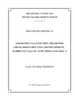 Ảnh hưởng của cung tiền, thị trường chứng khoán đến tăng trưởng kinh tế nghiên cứu tại các nước Đông Nam Á  Luận văn thạc sĩ