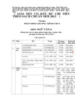 giáo án bài soạn ngữ văn 6