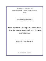 Luận văn thạc sĩ 2014 Kiểm định mối liên hệ giữa cung tiền, lãi suất, thanh khoản và giá cổ phiếu tại Việt Nam