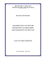 GIẢI PHÁP NÂNG CAO MỨC ĐỘ THÀNH CÔNG CỦA HOẠT ĐỘNG BANCASSURANCE TẠI VIỆT NAM.PDF