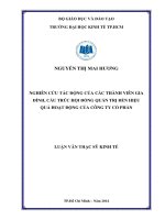 Nghiên cứu tác động của các thành viên gia đình, cấu trúc hội đồng quản trị đến hiệu quả hoạt động của công ty cổ phần