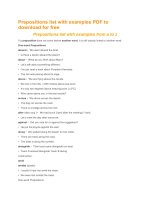 Prepositions list with examples from a to z