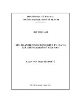 MỐI QUAN HỆ NĂNG ĐỘNG GIỮA TỶ GIÁ VÀ GIÁ CHỨNG KHOÁN Ở VIỆT NAM.PDF