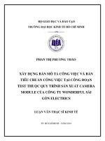 Xây dựng bản mô tả công việc và bảng tiêu chuẩn công việc tại công đoạn Test thuộc quy trình sản xuất camera model của công ty Wonderful Sài Gòn electrics