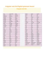 Irregular verb list from a to z