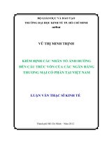 Kiểm định các nhân tố ảnh hưởng đến cấu trúc vốn của các ngân hàng thương mại cổ phần tại Việt Nam