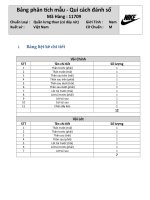 BẢNG PHÂN TÍCH MẪU - QUY CÁCH ĐÁNH SỐ