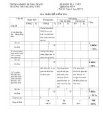 Đề kiểm tra 1 tiết Đại số 9 năm học 2015-2016 - 11