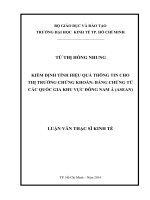 Kiểm định tính hiệu quả thông tin cho thị trường chứng khoán  Bằng chứng từ các quốc gia Đông Nam Á  Luận văn thạc sĩ  2014