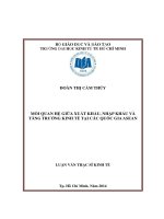 MỐI QUAN HỆ GIỮA XUẤT KHẨU, NHẬP KHẨU VÀ TĂNG TRƯỞNG KINH TẾ TẠI CÁC QUỐC GIA ASEAN.PDF