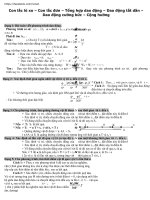 10 dạng bài tập giao động điều hòa