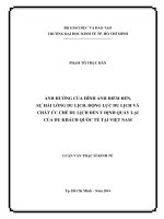 Ảnh hưởng của hình ảnh điểm đến, sự hài lòng du lịch, động lực du lịch và chất ức chế du lịch đến ý định quay lại của du khách quốc tế tại Việt Nam