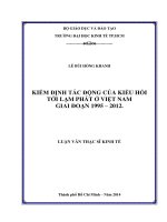 Kiểm định tác động của kiều hối tới lạm phát ở Việt Nam giai đoạn 1995 - 2012