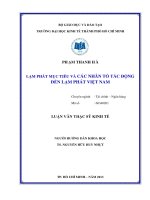 LẠM PHÁT MỤC TIÊU VÀ CÁC NHÂN TỐ TÁC ĐỘNG ĐẾN LẠM PHÁT VIỆT NAM.PDF