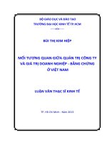 MỐI TƯƠNG QUAN GIỮA QUẢN TRỊ CÔNG TY VÀ GIÁ TRỊ DOANH NGHIỆP BẰNG CHỨNG Ở VIỆT NAM.PDF