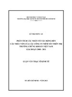 PHÂN TÍCH CÁC NHÂN TỐ TÁC ĐỘNG ĐẾN CẤU TRÚC VỐN CỦA CÁC CÔNG TY NIÊM YẾT TRÊN THỊ TRƯỜNG CHỨNG KHOÁN VIỆT NAM GIAI ĐOẠN 2008 - 2011.PDF