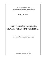 PHÂN TÍCH MỐI QUAN HỆ GIỮA GIÁ VÀNG VÀ LẠM PHÁT TẠI VIỆT NAM.PDF
