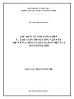 CÁC NHÂN TỐ ẢNH HƯỞNG ĐẾN SỰ THỎA MÃN TRONG CÔNG VIỆC CỦA NHÂN VIÊN CÔNG TY LIÊN DOANH VIỆT - NGA (VIETSOVPETRO).PDF