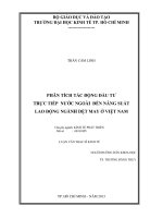 PHÂN TÍCH TÁC ĐỘNG ĐẦU TƯ TRỰC TIẾP NƯỚC NGOÀI ĐẾN NĂNG SUẤT LAO ĐỘNG NGÀNH DỆT MAY Ở VIỆT NAM.PDF