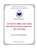 Xây dựng chiến lược kinh doanh ngân hàng Indovina đến năm 2020