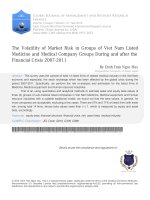 The Volatility of Market Risk in Groups of Viet Nam Listed Medicine and Medical Company Groups During and after the Financial Crisis 2007-2011