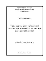 THÂM HỤT TÀI KHÓA VÀ THÂM HỤT THƯƠNG MẠI  NGHIÊN CỨU TRƯỜNG HỢP CÁC NƯỚC ĐÔNG NAM.PDF