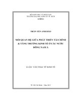 MỐI QUAN HỆ GIỮA PHÁT TRIỂN TÀI CHÍNH & TĂNG TRƯỞNG KINH TẾ Ở CÁC NƯỚC ĐÔNG NAM Á.PDF