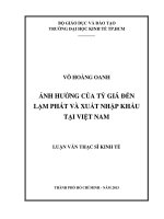 ẢNH HƯỞNG CỦA TỶ GIÁ ĐẾN LẠM PHÁT VÀ XUẤT NHẬP KHẨU TẠI VIỆT NAM.PDF