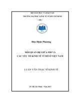 MỐI QUAN HỆ GIỮA FDI VÀ CÁC YẾU TỐ KINH TẾ VĨ MÔ Ở VIỆT NAM.PDF