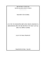 CÁC YẾU TỐ ẢNH HƯỞNG ĐẾN LÒNG TRUNG THÀNH CỦA KHÁCH HÀNG ĐỐI VỚI THỊ TRƯỜNG Ô TÔ VIỆT NAM TẠI KHU VỰC ĐÔNG NAM BỘ