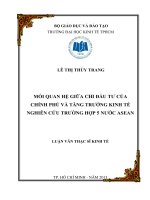 Luận văn thạc sĩ Mối quan hệ giữa chi đầu tư của chính phủ và tăng trưởng kinh tế nghiên cứu trường hợp 5 nước Asean