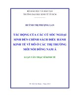 Tác động của các cú sốc ngoại sinh chính sách điều hành kinh tế vĩ mô ở các thị trường mới nổi Đông Nam Á