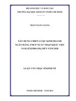 Luận văn thạc sĩ Xây dựng chiến lược kinh doanh Ngân hàng TMCP xuất nhập khẩu Việt Nam (Eximbank) đến năm 2020