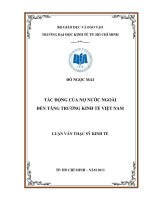 Tác động của nợ nước ngoài đến tăng trưởng kinh tế Việt Nam