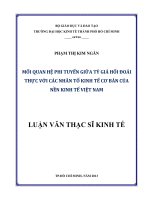 MỐI QUAN HỆ PHI TUYẾN GIỮA TỶ GIÁ HỐI ĐOÁI THỰC VỚI CÁC NHÂN TỐ KINH TẾ CƠ BẢN CỦA NỀN KINH TẾ VIỆT NAM.PDF